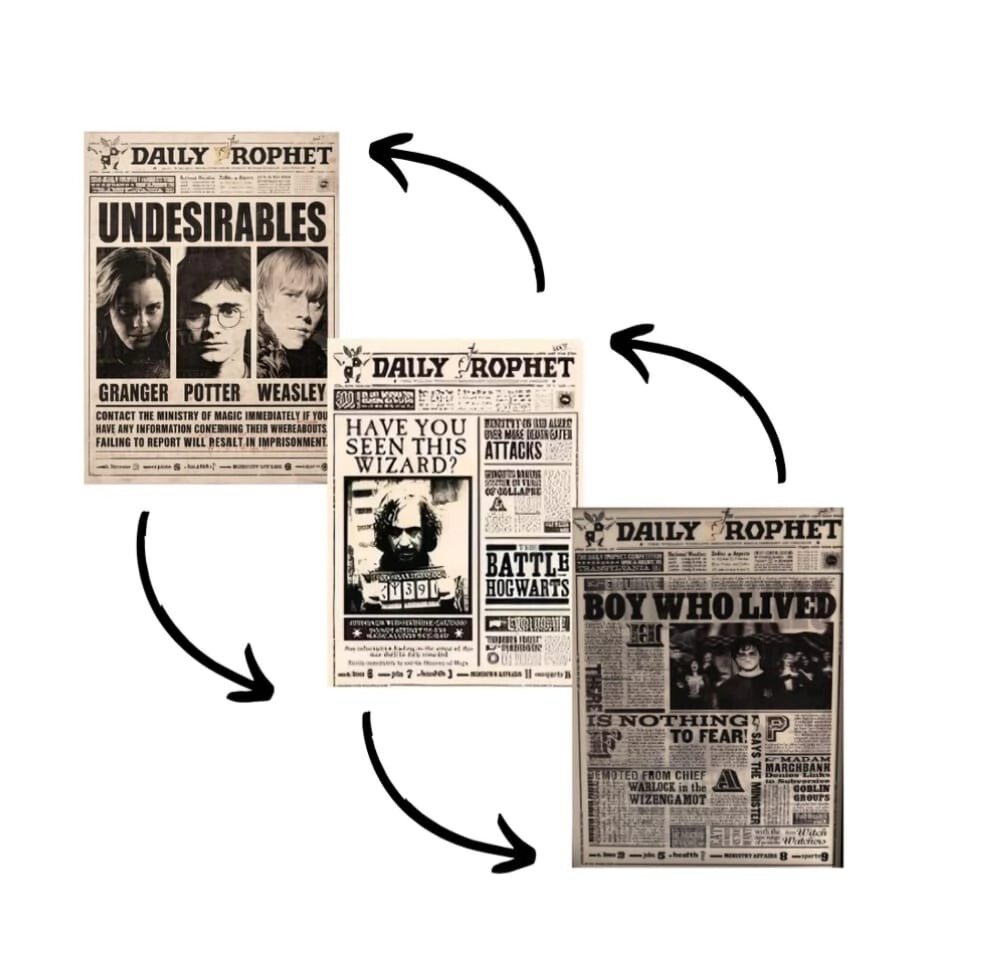 POSTER 3D HARRY POTTER 3 DISE�OS EN 1 #3 (29,5x39,5CM) (A0872)