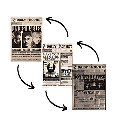 POSTER 3D HARRY POTTER 3 DISE�OS EN 1 #3 (29,5x39,5CM) (A0872)